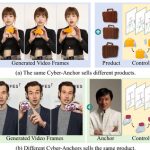 AnchorCrafter: Generate Realistic Product Promotion Videos with AI-Powered Human-Object Interaction